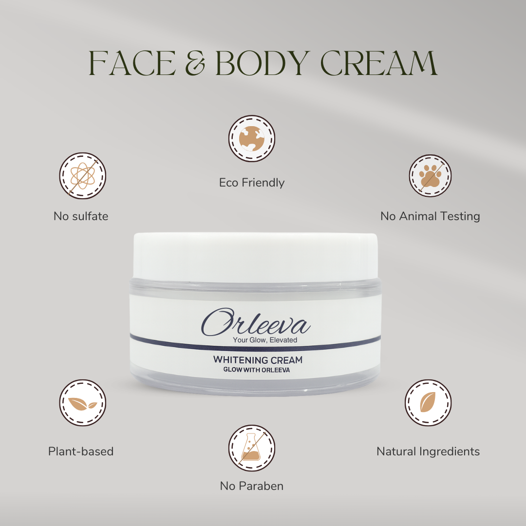 Serum, Facewash & Night Cream