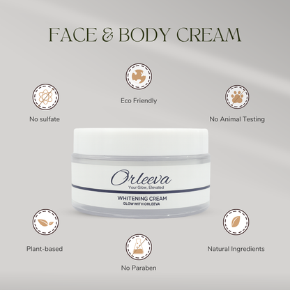 Serum, Facewash & Night Cream